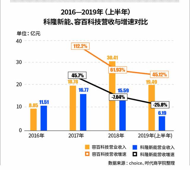 科隆探索突破之法,期待调整战术取胜逆袭的简单介绍 科隆探索突破之法,期待调整战术取胜逆袭的简单介绍